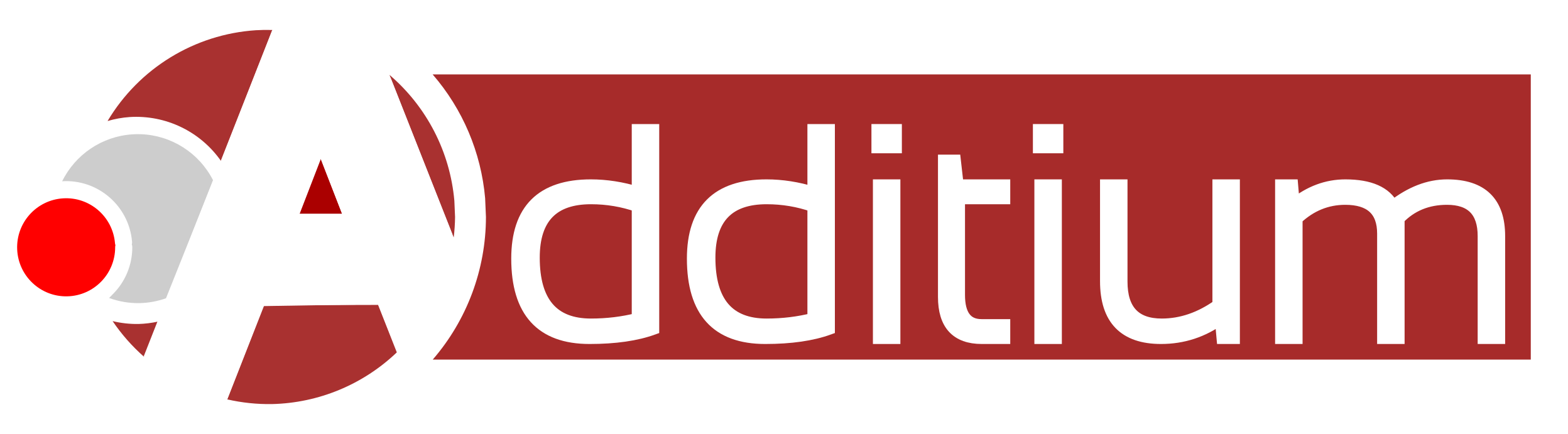 Additium Robots